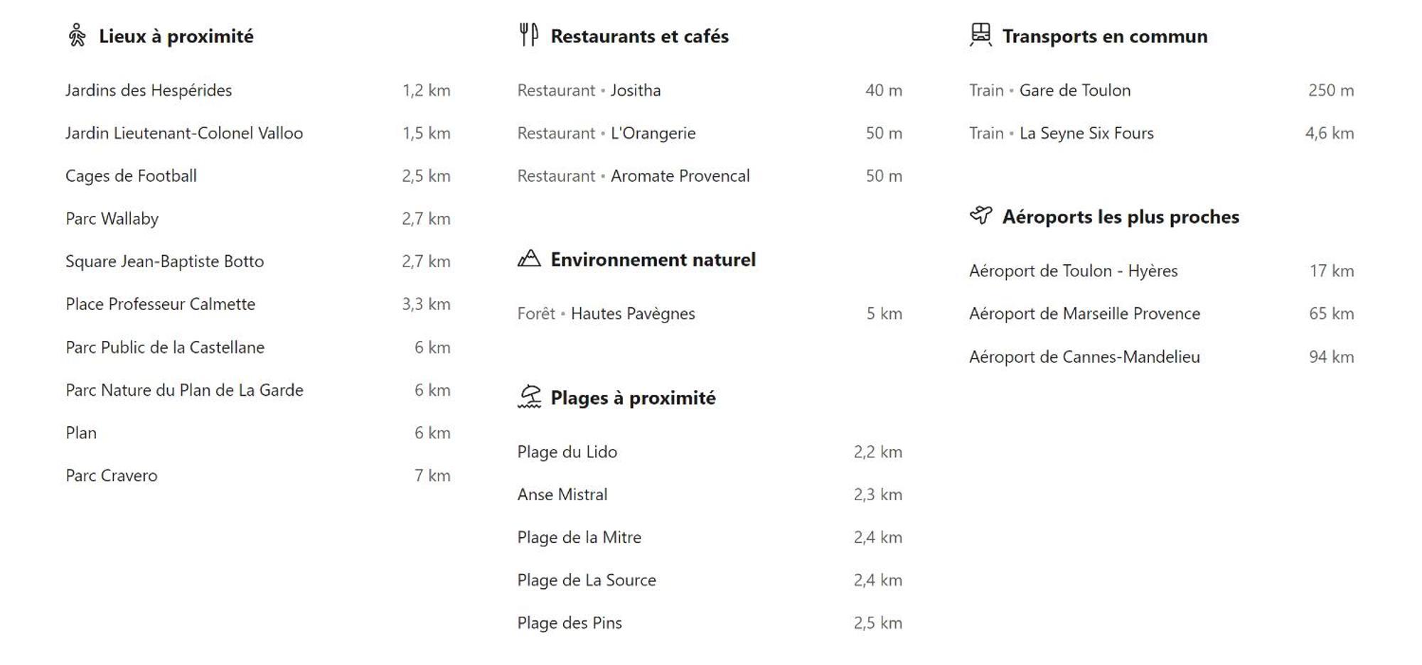 Short Time Suites Toulon Centre 3 "Le Spot" Check-In Auto Extérieur photo